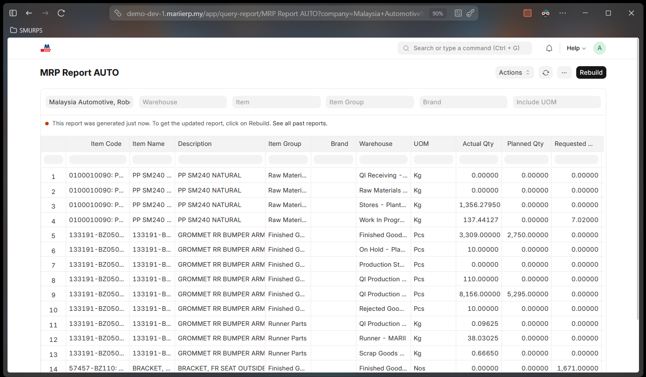 smurps manufacturing erp malaysia